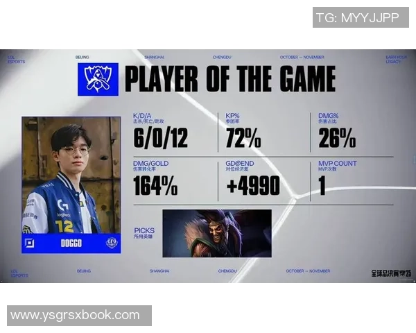 最新英雄联盟战队实力排名前十BLG强势领跑引发关注